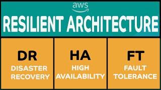 Resilient Architecture Simplified | System Design Interview Basics