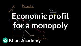 Economic profit for a monopoly | Microeconomics | Khan Academy