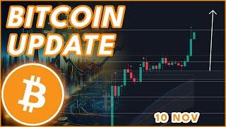 BITCOIN EMERGENCY UPDATE! | BITCOIN PRICE PREDICTION & NEWS 2024!