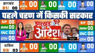 Today Breaking News !  jharkhand assembly election 2024 opinion poll. live election update JMM BJP