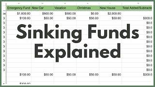 Sinking Funds Explained - How to set up sinking funds in your budget and save more money every month