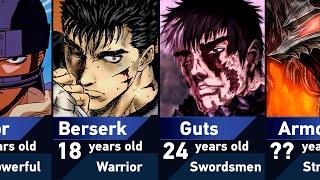 Evolution of Guts in Berserk