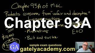 What is Massachusetts Chapter 93A?