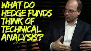 What Do Hedge Funds Think of Technical Analysis?