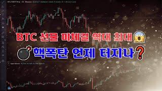비트코인 선물 미체결 물량을 주목하라(ft. 핵폭탄)