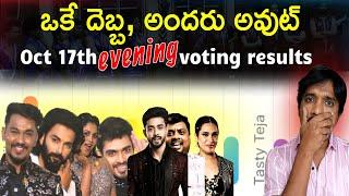 Bigg Boss Telugu 8 voting results today | Oct 17th evening | 7th week | thisisphani