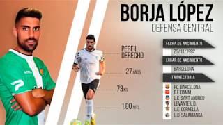 Borja Lopez Hinojosa 2020 - jugadas