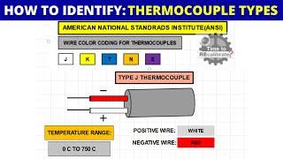 Thermocouple Types & Ranges (Wire Color Coding For Thermocouples) | J,K,T, N, & E Thermocouples