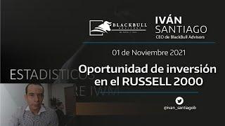 Oportunidad de inversión en el RUSSELL 2000