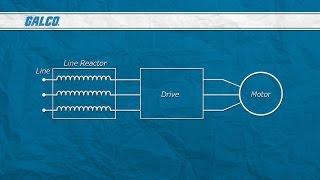 What is a Line Reactor? - A GalcoTV Tech Tip | Galco