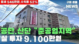 [구미원룸매매] 공단. 산단 "준공업지역" 실 투자 9,100만원. 월세 546만원. 수익률 52% 고수익 효자매물#구미원룸매매#구미원룸#수익형부동산#구미원룸뉴스