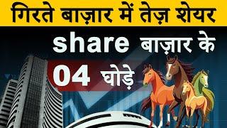 BSE SHARE LATEST NEWS | CDSL SHARE LATEST NEWS | CAMS SHARE LATEST NEWS | KFINTECH SHARE LATEST NEWS