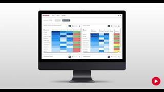 Brainshark Readiness Scorecards