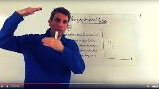 Gap Reversal Trading Strategy for Stocks ️