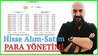 HİSSE PARA YÖNETİM TEKNİĞİ ( Hisse Alım-Satım Risk Yönetimi )