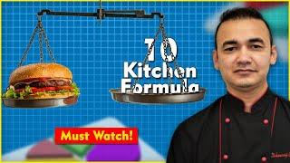 10 Important Restaurant Formula To Run Your Restaurant | Food Cost Formula | Restaurant Startup