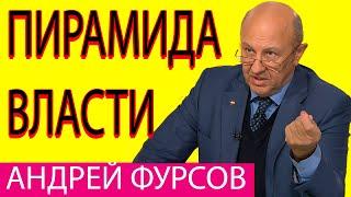 Андрей Фурсов Демонстрация Отношения