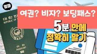 여권, 비자, 비행기표, 보딩패스 차이점. 정확히 알아봐요!  Let's talk about Travel Visa, Passport, ESTA, and Plane Tickets!