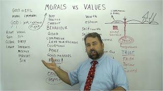 Morals vs Values