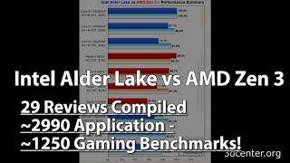 i9-12900K vs Ryzen 9 5950X  & co - THE ONLY ALDER LAKE TEST YOU NEED TO SEE