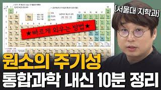 이거 보고도 안 외워지면 저한테 욕하세요. (feat. 주기율표)