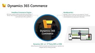 Accelerate your business with Dynamics 365 Commerce