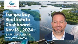 Tampa Bay Real Estate Dashboard - November 13, 2024 