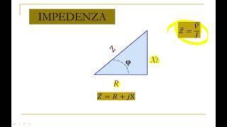 Circuito RL (Ohmico Induttivo) serie in Corrente Alternata. #elettrotecnica