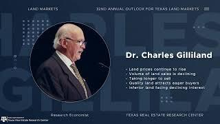 Texas Land Markets 2023 Recap