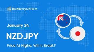 NZDJPY To Break Weekly Highs? | Technical Analysis | Forex | January 24, 2023