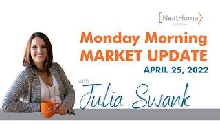 Weekly Waco Texas Real Estate Market Update with Julia Swank, Waco Realtor NextHome Our Town