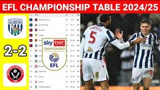 EFL Championship Table Today West Bromwich vs Sheffield United ¦ EFL Championship Standings 2024/25