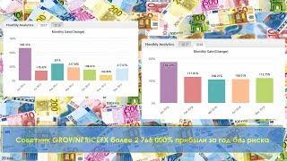 Советник GROWNPRICEFX. От 100% прибыли в месяц без риска! Не мартингейл!