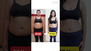 66 kgs - 59 kgs Big Belly Fat Loss with Home Workout