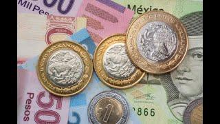 USD/MXN Forecast: Peso Strengthens as Holiday Trading Kicks In (Dec 24, 2024)