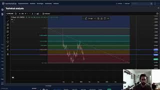 Parcl PRCL CRYPTO, PRICE PREDICTION, TARGETS, ANALYSIS AND OPINION TODAY