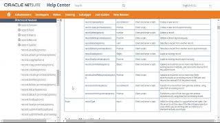 Clarity for Right Solution in Netsuite | Netsuite What is Sweet Script?| Netsuite certification