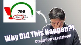 Do Opening New Credit Cards Hurt Your Credit Score? #creditcards #creditscore #personalfinance