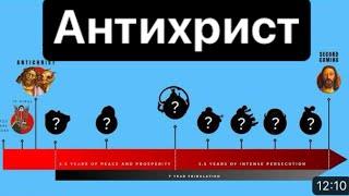 Полная хронология временная шкала появления и правления Антихриста