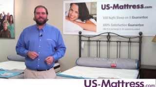 Why Buy From US-Mattress?