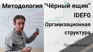 Чёрный ящик или IDEF0 - наводим порядок в бизнесе