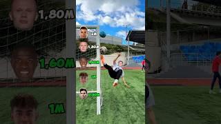 PRO FOOTBALLERS KICK CHALLENGE!!️#challenge #football #soccer #foryou