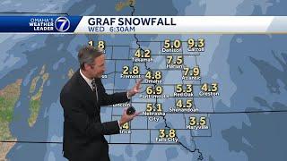 Winter weather set to return to Omaha