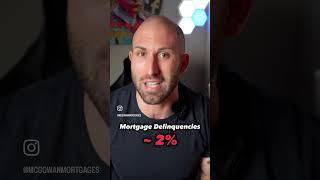 Mortgage Delinquencies on the Rise?! 