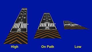 Landing Without Visual Glide Path Indicators