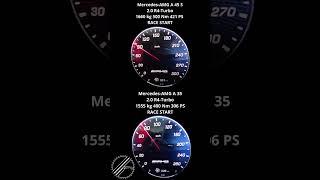 Mercedes-AMG A 45 S 421 PS vs Mercedes-AMG A 35 306 PS 0-100 kmh Race Start Acceleration Comparison
