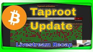 What is Bitcoin's Taproot software update?