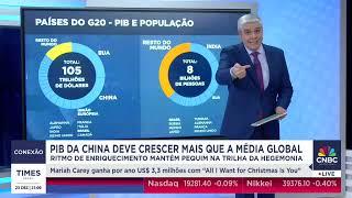 Crescimento da China e a relação estratégica com o Brasil, análise de Gustavo Cardozo