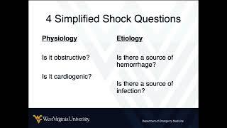 POCUS in Shock 1 - Introduction