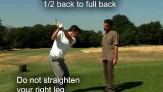 How to perform the perfect golf swing - At last an Effective Swing Model